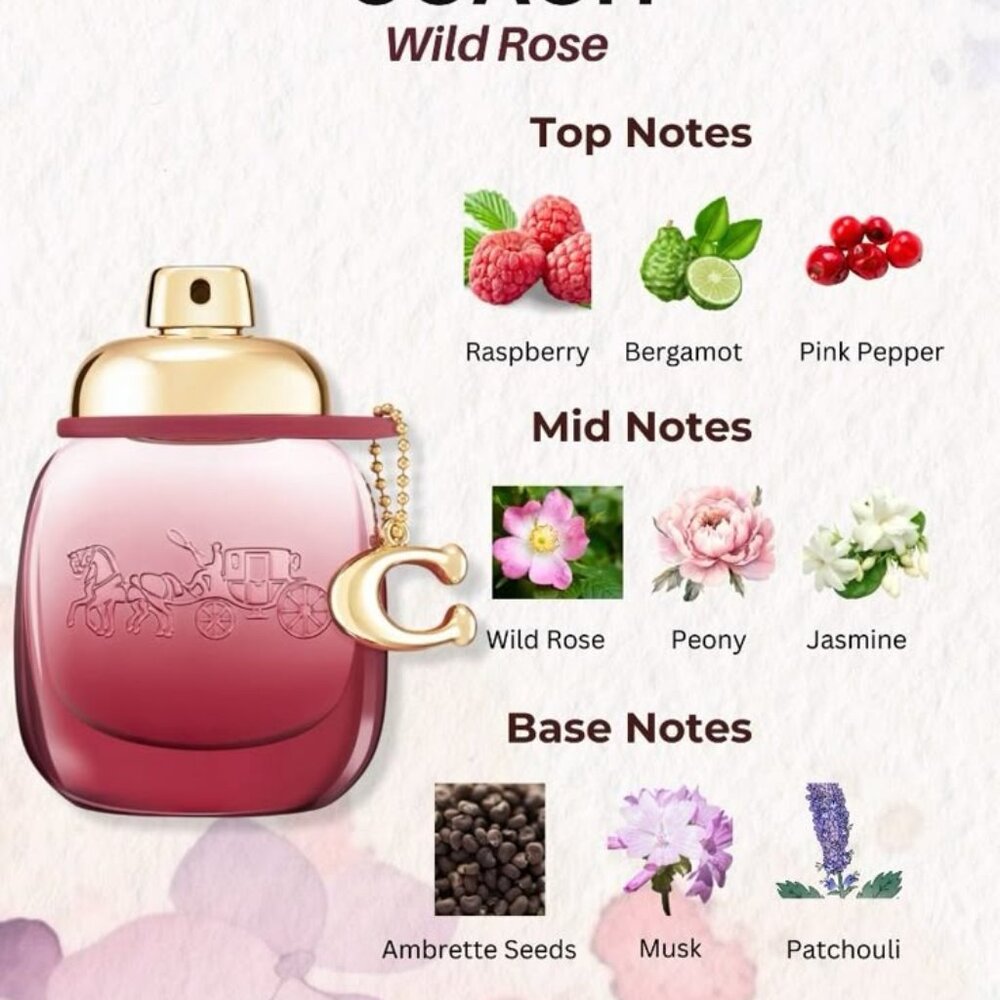 Coach Wild Rose Gift Set-EDP Rose Sweet-Maroon Pouch&Travel 7.5ml,0.25oz-2pc-NEW - Picture 7 of 16